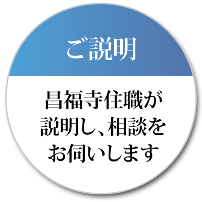 内容のご説明・相談をお伺い致します。